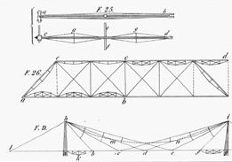 Formal specifications are engineering drawings for software